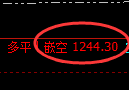 5月15日，焦煤+螺纹+铁矿：规则化（系统策略）复盘汇总