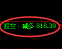 5月15日，焦煤+螺纹+铁矿：规则化（系统策略）复盘汇总
