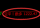 5月15日，焦煤+螺纹+铁矿：规则化（系统策略）复盘汇总