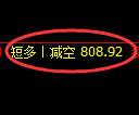 5月15日，焦煤+螺纹+铁矿：规则化（系统策略）复盘汇总