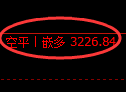 5月15日，焦煤+螺纹+铁矿：规则化（系统策略）复盘汇总