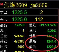 5月15日，焦煤+螺纹+铁矿：规则化（系统策略）复盘汇总