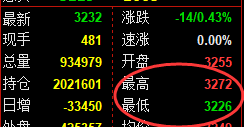 5月15日，焦煤+螺纹+铁矿：规则化（系统策略）复盘汇总