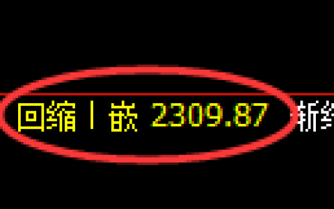 菜粕期货：4小时周期，价格精准展开修正洗盘