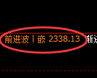菜粕期货:4小时周期,价格精准展开修正洗盘