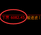 液化气期货：试仓低点，精准展开振荡回升