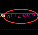 乙二醇期货：修正低点，精准展开强势反弹