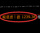 焦煤期货：4小时低点，精准展开振荡反弹