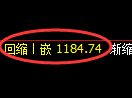 纯碱期货:4小时周期,价格精准展开振荡洗盘
