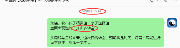 5月19日,焦煤:VIP精准策略(短空)跟踪目标100点