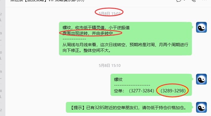 5月20日：螺纹VIP精准策略（短空）跟踪利润突破110点