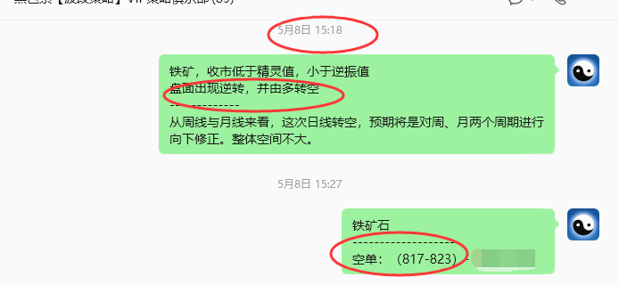 5月20日：螺纹VIP精准策略（短空）跟踪利润突破110点