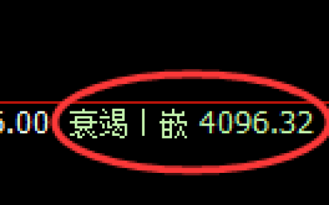 燃油期货：回补低点，精准展开积极回升