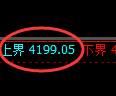 燃油期货：回补低点，精准展开积极回升