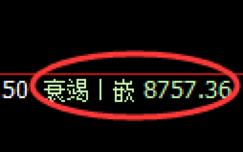 聚丙烯期货：4小时低点，精准展开强势反弹