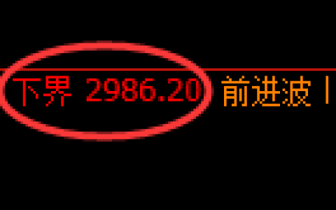 豆粕期货：试仓低点，精准展开极端上行