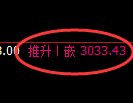 豆粕期货:试仓低点,精准展开极端上行