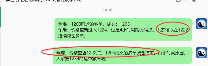 5月19日,焦煤:VIP精准策略(日内)多空减平24+7点
