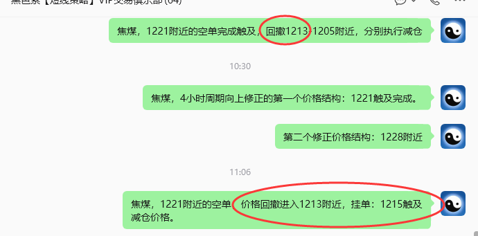 5月19日，焦煤：VIP精准策略（日内）多空减平24+7点