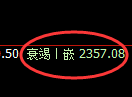 菜粕期货:4小时周期,精准展开振荡调整
