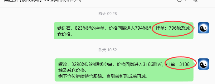 5月20日：螺纹VIP精准策略（短空）跟踪利润突破110点