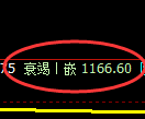 焦煤期货：试仓高点，精准展开极端回落