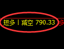 5月22日,焦煤+螺纹+铁矿:规则化(系统策略)复盘汇总