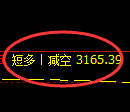 5月22日,焦煤+螺纹+铁矿:规则化(系统策略)复盘汇总