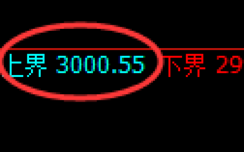 豆粕期货：试仓高点，精准展开振荡调整