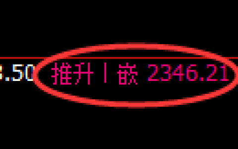 菜粕期货：4小时周期 ，精准展开振荡调整