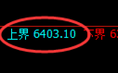 PTA期货：试仓高点，精准展开大幅回落