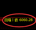 PTA期货:试仓高点,精准展开大幅回落