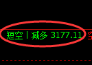 5月22日,焦煤+螺纹+铁矿:规则化(系统策略)复盘汇总