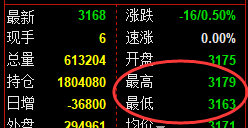 5月22日,焦煤+螺纹+铁矿:规则化(系统策略)复盘汇总