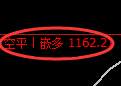 5月22日,焦煤+螺纹+铁矿:规则化(系统策略)复盘汇总