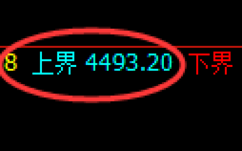 沥青期货：试仓高点，精准展开振荡回落