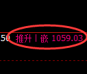 玻璃期货:日线低点,精准展开强势反弹