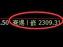 菜粕期货：试仓高点，精准展开单边回落