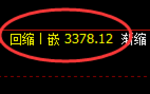 热卷期货：4小时低点，精准展开极端上行