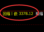 热卷期货:4小时低点,精准展开极端上行