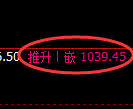玻璃期货：4小时周期，精准展开振荡反弹