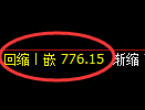 铁矿石期货:4小时周期,精准展开振荡调整