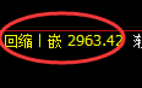 豆粕期货：4小时周期，精准展开振荡修正