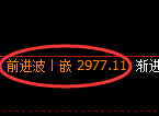 豆粕期货:4小时周期,精准展开振荡修正