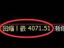 沥青期货:4小时周期,精准展开振荡修复