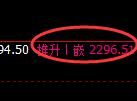 菜粕期货：4小时周期，精准展开振荡修正