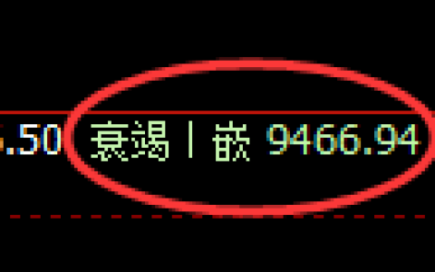 棕榈油：4小时低点，精准展开振荡反弹