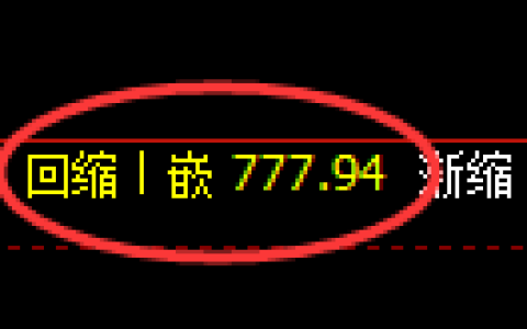 铁矿石期货：4小时周期，精准展开区间振荡