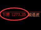 焦煤期货:试仓低点,精准展开强势回升