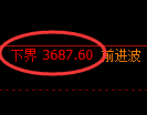 燃油期货:试仓低点,精准展开积极修正